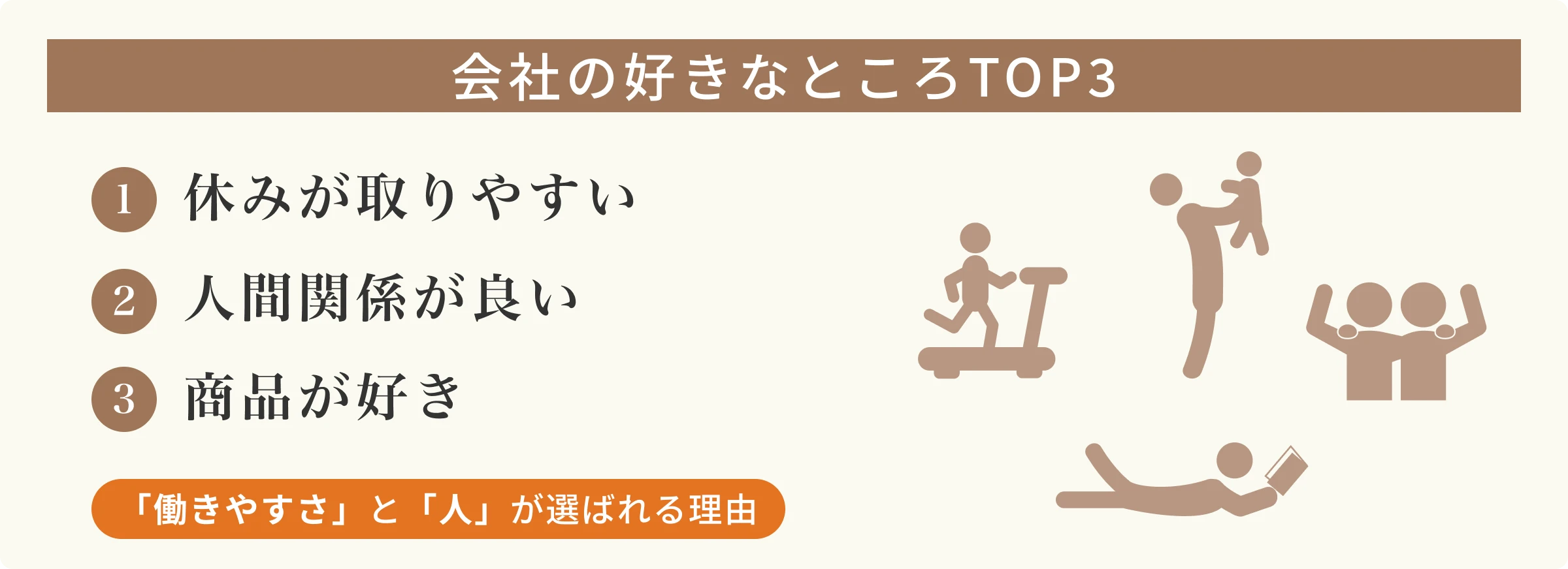 会社の好きなところTOP3